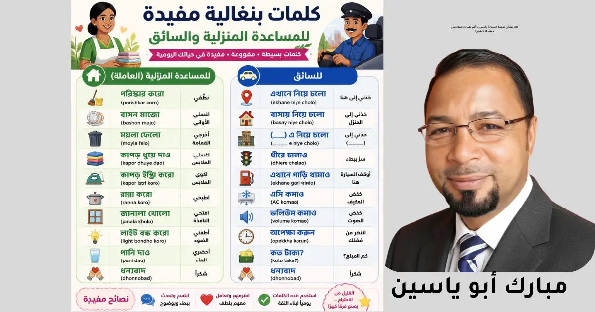 كلام بنقالي تفهمه الشغالة والسواق (أهم كلمات بنغلاديش ومعناها بالعربي)