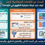 البحث عن الكلمات المفتاحية: كيف تجد فرصًا حقيقية للظهور في Google؟